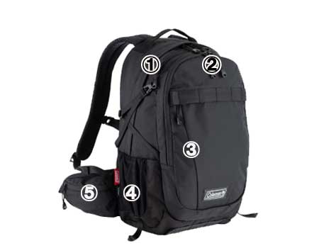 エスリア25外側ポケット