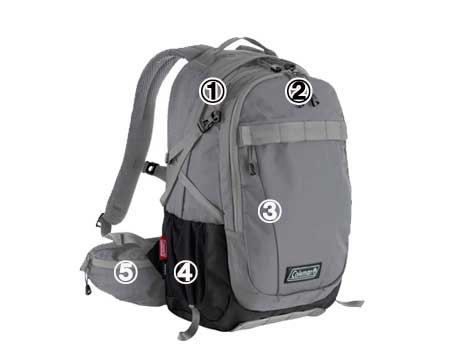 エスリア25外側ポケット