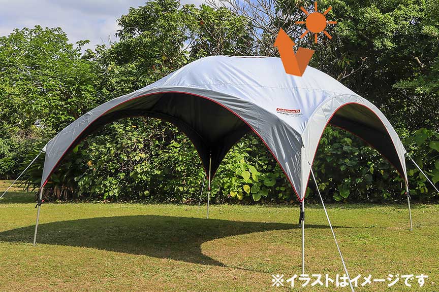 パーティーシェードライト/360+