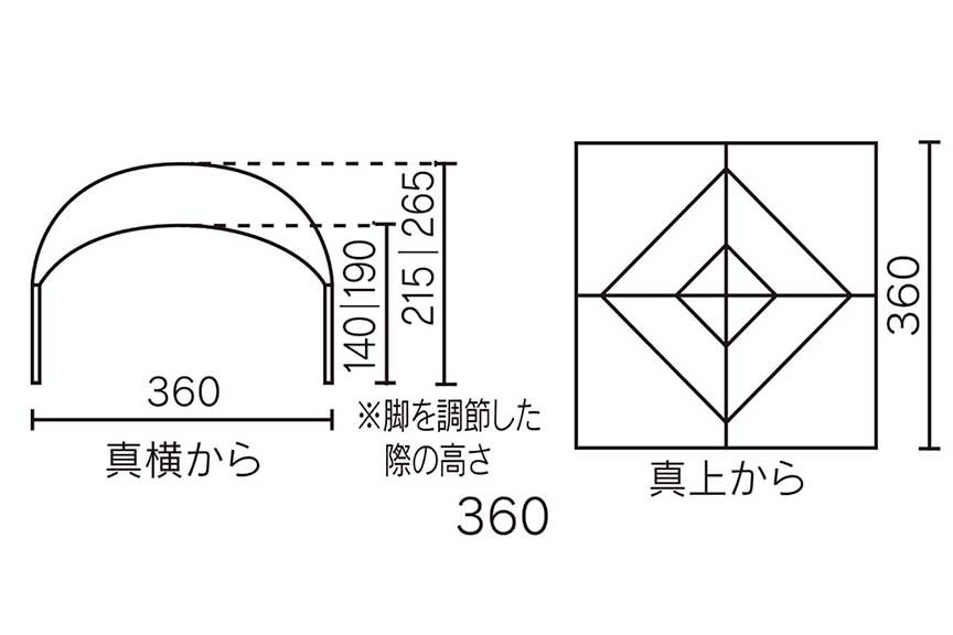パーティーシェードライト/360+