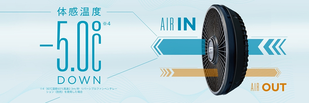 より速く、より涼しく、ファン稼働時の体感温度は-5.0℃