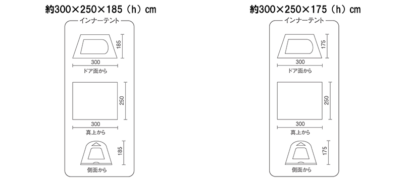 インナーサイズ