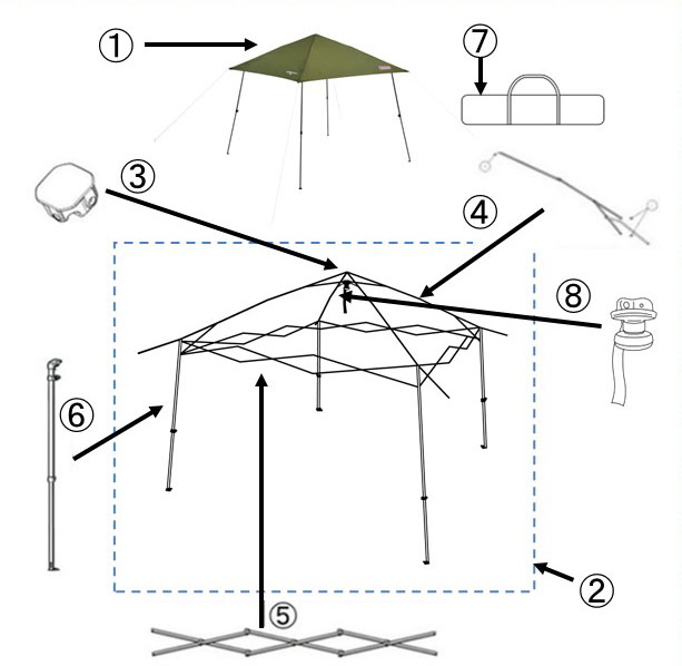 インスタントバイザーシェードⅢ/M( オリーブ）シェードスキン