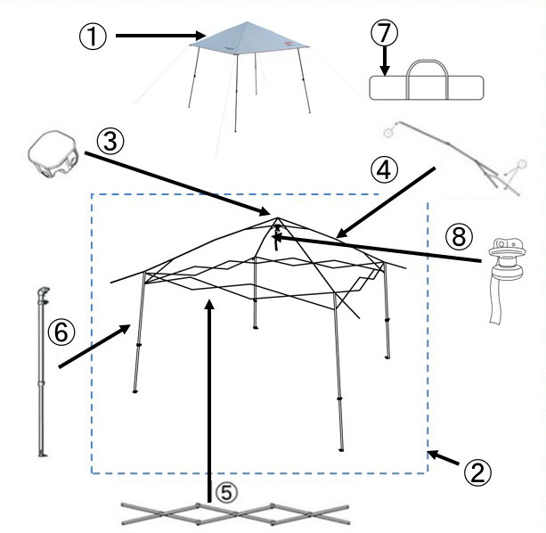 インスタントバイザーシェードⅢ/250 DRサイドフレーム
