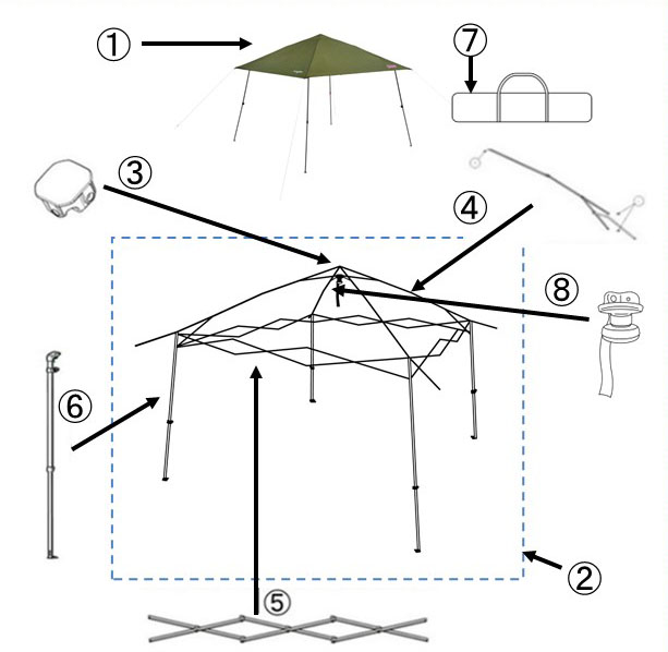 インスタントバイザーシェードⅢ/L( オリーブ）シェードスキン