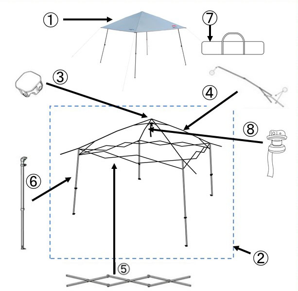 インスタントバイザーシェードⅢ/L DR収納ケース