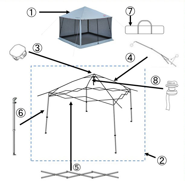 インスタントバイザーシェードⅢ スクリーンハウス/L DR収納ケース