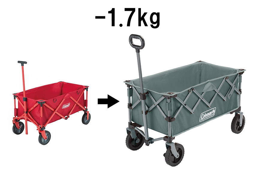 アウトドアワゴンNX（ライトグレー）