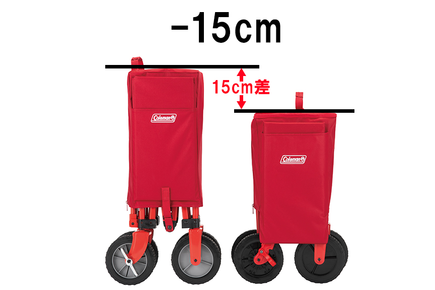 アウトドアワゴン収納サイズの差