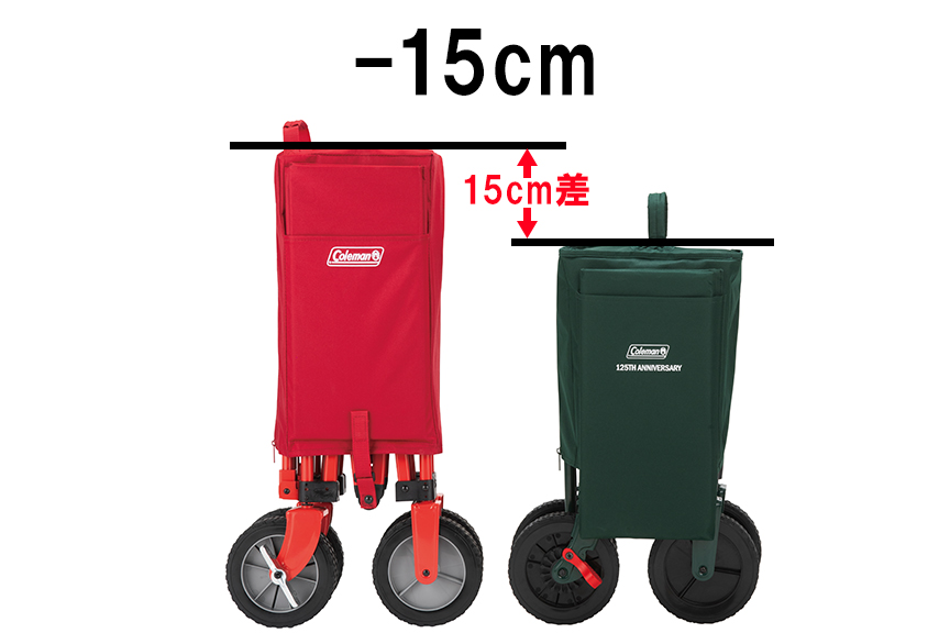 125 リミテッド アウトドアワゴンNX（グリーン）