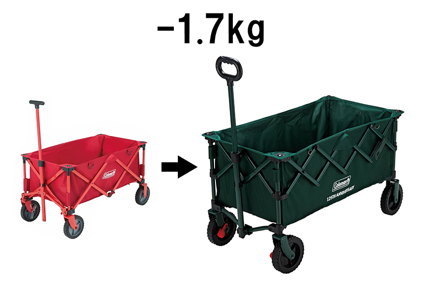 125 リミテッド アウトドアワゴンNX（グリーン）