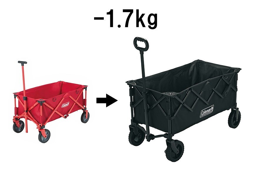 アウトドアワゴンNX（ブラック）