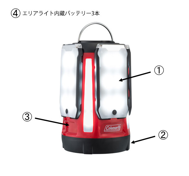 クアッドマルチパネルランタン用エリアライト