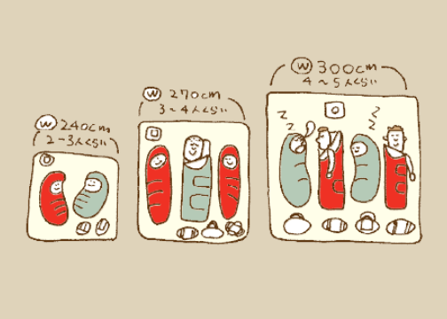 最大収容可能人数をチェック